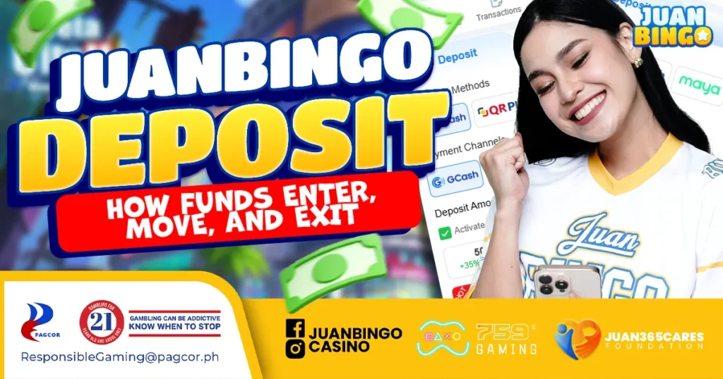 JuanBingo Deposit How Funds Enter Move and Exit